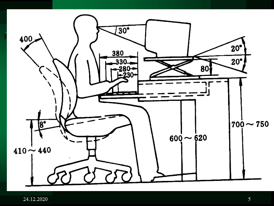 廠房設(shè)計中的人機工程學應(yīng)用，廠房設(shè)計中人機工程學應(yīng)用的關(guān)鍵
