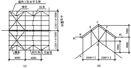 鋼板焊接質(zhì)量等級劃分標(biāo)準(zhǔn)，鋼板焊接質(zhì)量等級劃分
