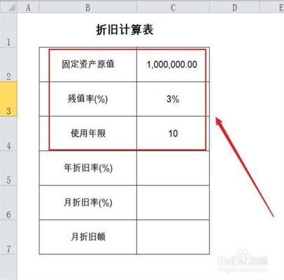 固定資產(chǎn)折舊計(jì)算方法，固定資產(chǎn)折舊計(jì)算方法全