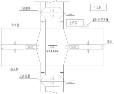 工業(yè)廠房設計圖紙審查標準，工業(yè)廠房設計圖紙審查標準全解析