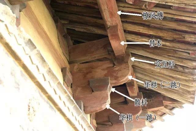 古建筑木構(gòu)件防腐新材料研究，古建筑木構(gòu)件防腐新材料的探索與