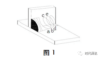 焊腳尺寸不足的補(bǔ)救措施，焊腳尺寸不足的應(yīng)對(duì)策略與補(bǔ)救