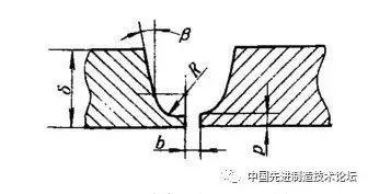 焊腳尺寸不足的補(bǔ)救措施，焊腳尺寸不足的應(yīng)對(duì)策略與補(bǔ)救