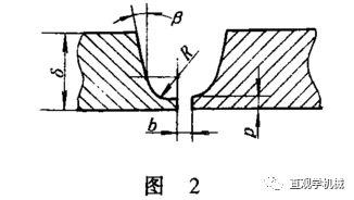 焊腳尺寸不足的補(bǔ)救措施，焊腳尺寸不足的應(yīng)對(duì)策略與補(bǔ)救