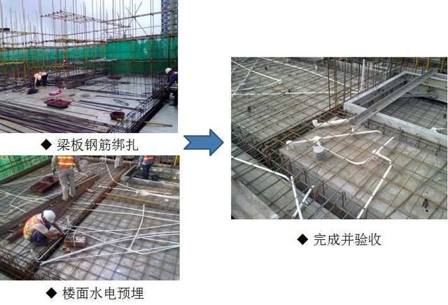 鋼結(jié)構(gòu)加固驗收流程詳解，鋼結(jié)構(gòu)加固驗收流程全 行業(yè)新聞 第4張
