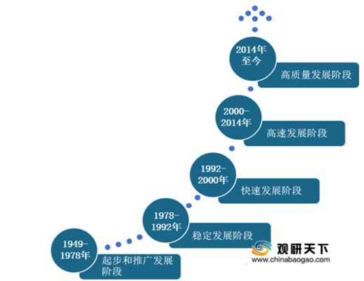 包鋼鋼管行業(yè)地位分析，包鋼鋼管，行業(yè)地位剖析與展望