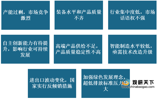包鋼鋼管行業(yè)地位分析，包鋼鋼管，行業(yè)地位剖析與展望