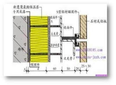 鋼板加固防火層厚度要求，鋼板加固時(shí)防火層厚度的具體要求及 行業(yè)新聞 第1張