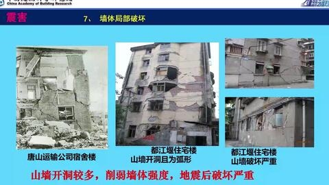 地震后建筑加固案例分析，地震后建筑加固，案例剖析與經(jīng)驗(yàn)