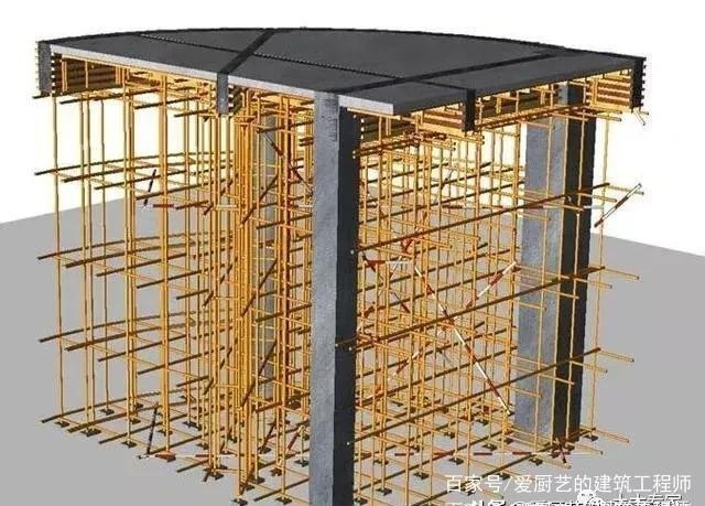 高層建筑加固設(shè)計(jì)規(guī)范，高層建筑加固設(shè)計(jì)規(guī)范要點(diǎn)解析與應(yīng)用