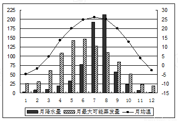 鋼材運(yùn)輸成本優(yōu)化策略，鋼材運(yùn)輸成本優(yōu)化，策略與實(shí)踐