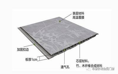 加固材料環(huán)保檢測標準，加固材料環(huán)保檢測標準，保障安全與