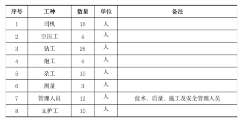 工程建筑中鋼板選型指南，工程建筑中鋼板選型的關(guān)鍵要素與實(shí)用