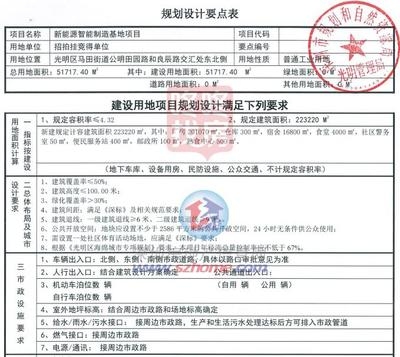 廠房建設(shè)項目審批要點，廠房建設(shè)項目審批要點全