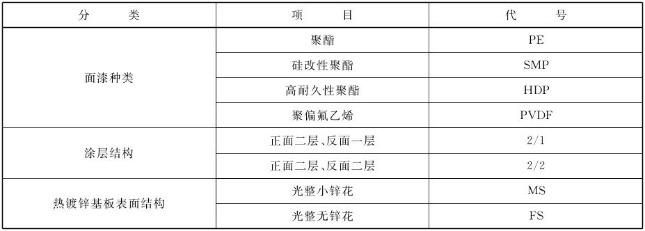 鋼板厚度檢測(cè)方法介紹，鋼板厚度檢測(cè)，方法 行業(yè)新聞 第2張