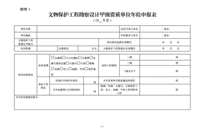工程設計資質(zhì)年檢要求，工程設計資質(zhì)年檢，具體要求及要點詳解
