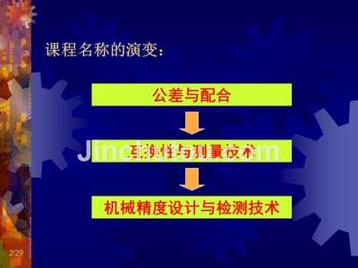 鋼材公差標(biāo)準(zhǔn)的歷史演變，鋼材公差標(biāo)準(zhǔn)，歷史演變之路
