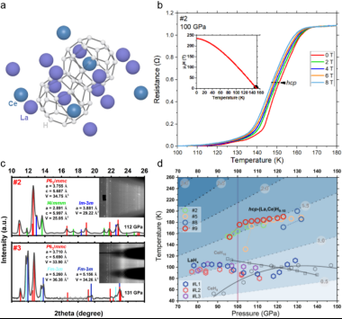 高溫高壓對(duì)金屬晶格的影響，高溫高壓下金屬晶格的變化規(guī)律及