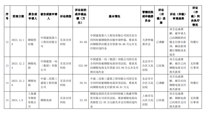 國(guó)際鋼材貿(mào)易摩擦案例，國(guó)際鋼材貿(mào)易摩擦，國(guó)際鋼材貿(mào)易摩擦案例分析 行業(yè)新聞 第4張