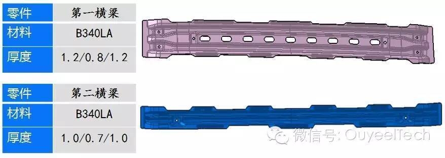 鋼卷厚度對制造工藝的詳細影響，鋼卷厚度，制造工藝的微妙變量