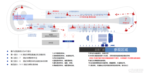 廠房安全疏散設(shè)計要點，廠房安全疏散設(shè)計要點，保障人員生命