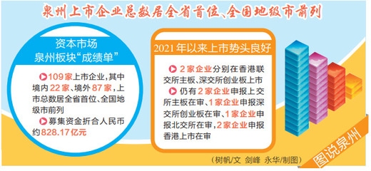 廠房建設(shè)資金使用監(jiān)管，強(qiáng)化廠房建設(shè)資金使用監(jiān)管，保障項(xiàng)目推進(jìn)與資金安全