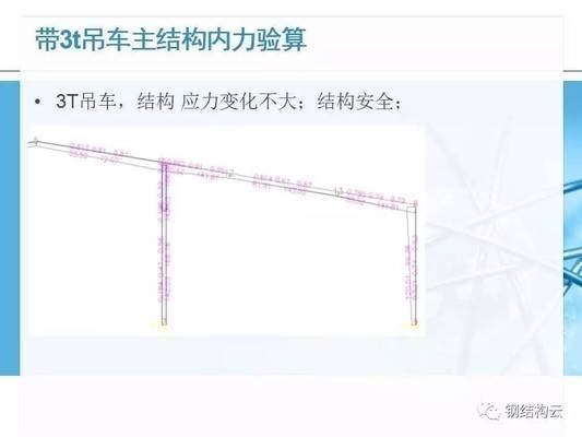 光伏前加固設計的優(yōu)化策略，光伏前加固設計優(yōu)化策略，提升系統(tǒng)穩(wěn)定性與耐久性 行業(yè)新聞 第5張