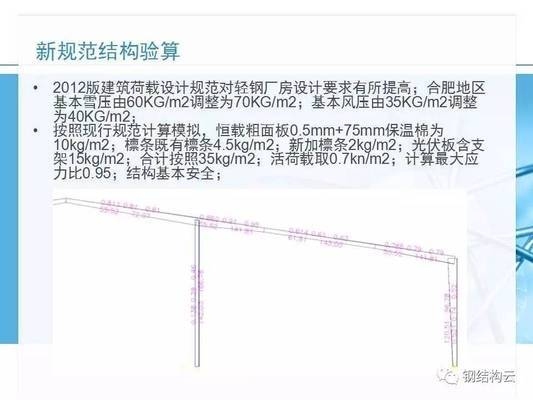 光伏前加固設計的優(yōu)化策略，光伏前加固設計優(yōu)化策略，提升系統(tǒng)穩(wěn)定性與耐久性 行業(yè)新聞 第4張