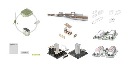 工業(yè)建筑設(shè)計(jì)的可持續(xù)發(fā)展策略，工業(yè)建筑設(shè)計(jì)中實(shí)現(xiàn)可持續(xù)發(fā)展 行業(yè)新聞 第4張