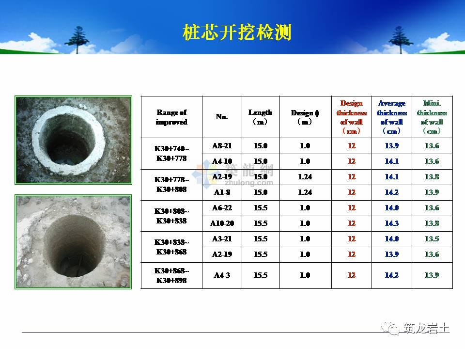 廠房地基基礎(chǔ)檢測(cè)新技術(shù)，廠房地基基礎(chǔ)檢測(cè)，新技術(shù)應(yīng)用與展望