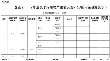 環(huán)保設(shè)施日常維護(hù)指南，環(huán)保設(shè)施日常維護(hù)，操作指南與注意事項(xiàng) 行業(yè)新聞 第4張