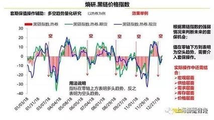 鋼板價格波動受哪些因素影響，鋼板價格波動的影響因素 行業(yè)新聞 第5張