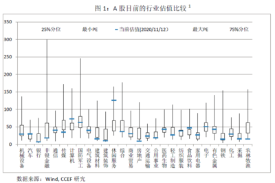 工業(yè)建筑維護(hù)周期，工業(yè)建筑維護(hù)周期，保障設(shè)施穩(wěn)定運(yùn)行的關(guān)鍵要素與策略，工業(yè)建筑維護(hù)周期，保障設(shè)施穩(wěn)定運(yùn)行的關(guān)鍵要素與策略