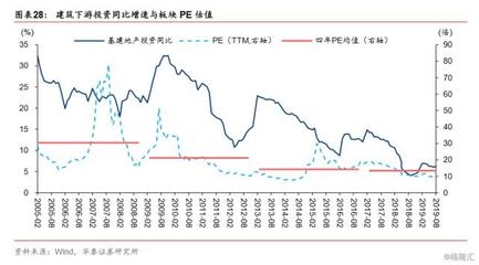 工業(yè)建筑維護(hù)周期，工業(yè)建筑維護(hù)周期，保障設(shè)施穩(wěn)定運(yùn)行的關(guān)鍵要素與策略，工業(yè)建筑維護(hù)周期，保障設(shè)施穩(wěn)定運(yùn)行的關(guān)鍵要素與策略
