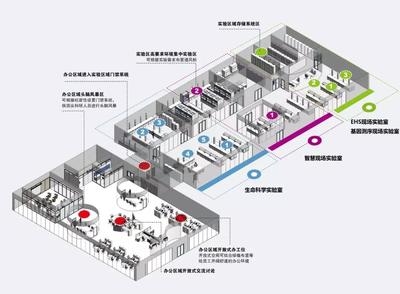 高效生產(chǎn)流程布局的優(yōu)化技巧，高效生產(chǎn)流程布局優(yōu)化技巧全解析 行業(yè)新聞 第5張