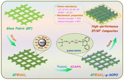 環(huán)氧樹脂耐候性提升方法，環(huán)氧樹脂耐候性提升方法，技術(shù)與