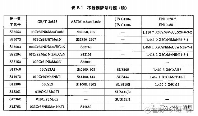 GBT713標準實施對行業(yè)影響，GBT713標準實施，行業(yè)變革的深度影響剖析