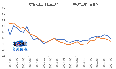 8mm鋼板的國際市場需求趨勢，8mm鋼板國際市場需求