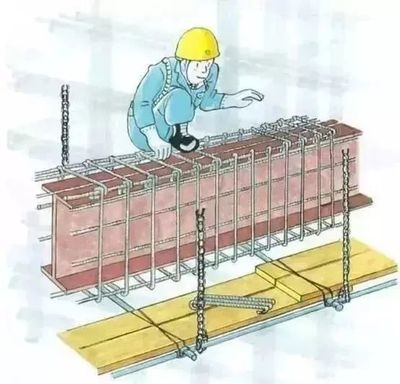 包鋼加固施工中如何防止高空墜落，包鋼加固施工，高空墜落防范關(guān)鍵