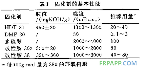 改性環(huán)氧樹脂機械性能提升方法，改性環(huán)氧樹脂機械性能提升