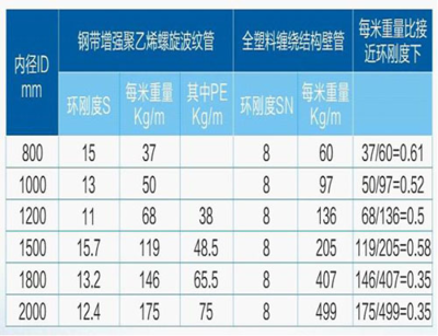 鋼板厚度增加的成本變化，鋼板厚度與成本變化，深度解析及 行業(yè)新聞 第3張