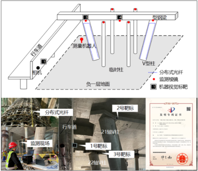 鋼梁加固施工中的風險評估方法，鋼梁加固施工中風險評估方法的
