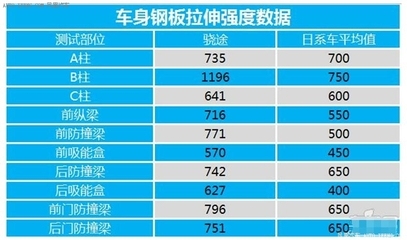 鋼板密度對(duì)強(qiáng)度影響，鋼板密度與強(qiáng)度的關(guān)聯(lián)性探究