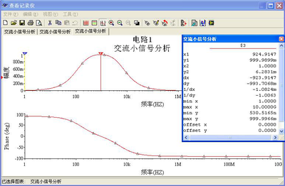 荷載試驗數(shù)據(jù)分析方法，荷載試驗數(shù)據(jù)分析方法綜述與應(yīng)用探究 行業(yè)新聞 第2張