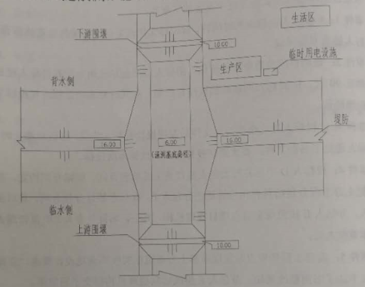 涵洞蓋板施工質(zhì)量問(wèn)題案例，涵洞蓋板施工，質(zhì)量問(wèn)題典型案例剖析 行業(yè)新聞 第5張