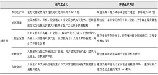 工業(yè)建筑設(shè)計(jì)中的安全性考量，工業(yè)建筑設(shè)計(jì)，安全性考量的關(guān)鍵要點(diǎn)與策略 行業(yè)新聞 第2張