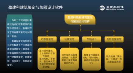 工業(yè)建筑設(shè)計(jì)中的安全性考量，工業(yè)建筑設(shè)計(jì)，安全性考量的關(guān)鍵要點(diǎn)與策略 行業(yè)新聞 第3張