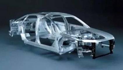 鋼梁加固材料耐久性測(cè)試方法，鋼梁加固材料耐久性測(cè)試，方法與要點(diǎn)詳解