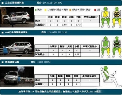 鋼梁加固材料耐久性測(cè)試方法，鋼梁加固材料耐久性測(cè)試，方法與要點(diǎn)詳解