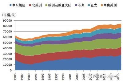 哈氏合金板國(guó)際市場(chǎng)供需關(guān)系，哈氏合金板，國(guó)際市場(chǎng)供需格局剖析